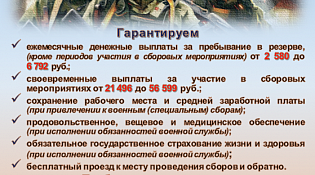 Формирование территориальных подразделений – отрядов «Барс»